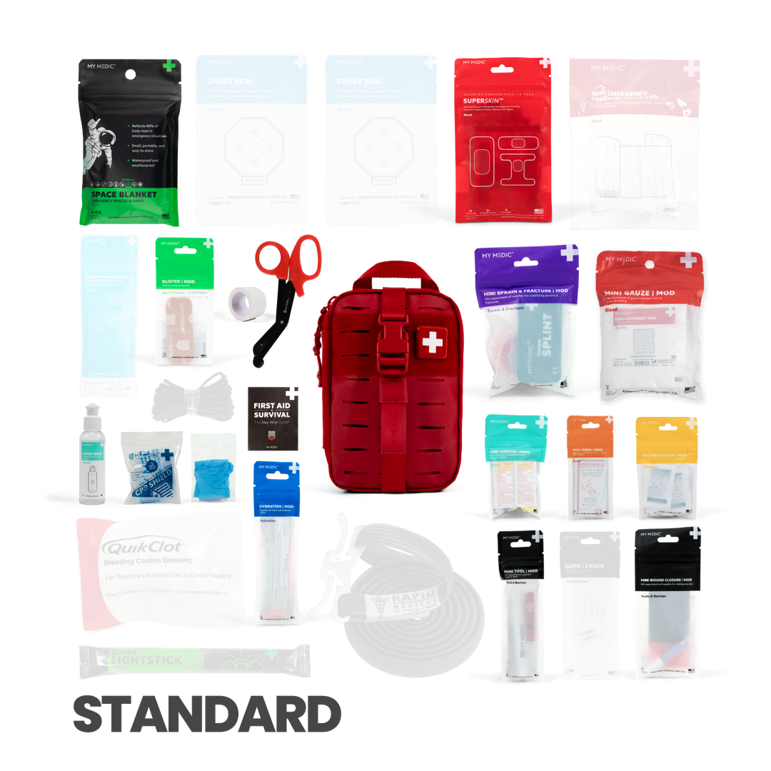 MyFak Mini Standard